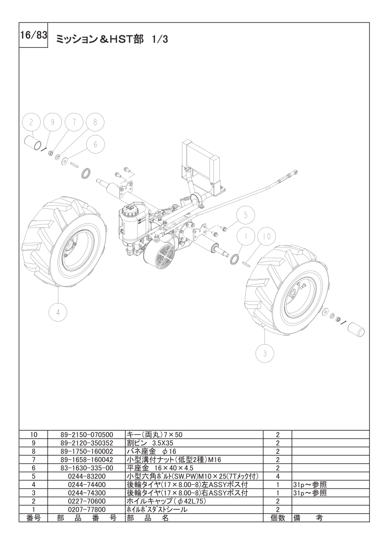 ミッション＆HST部 1/3