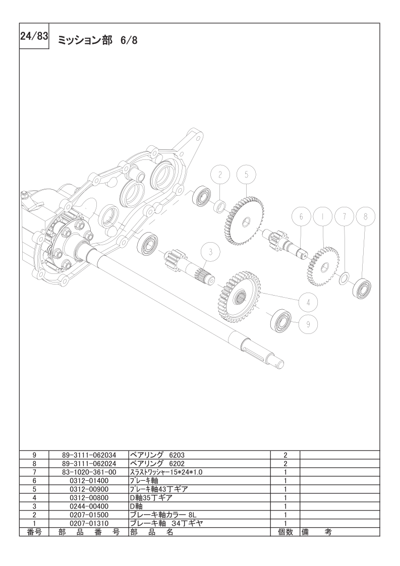 ミッション部 6/8