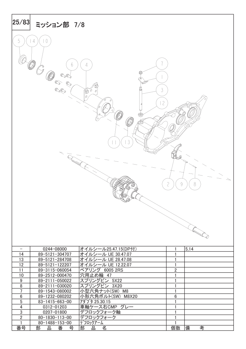 ミッション部 7/8