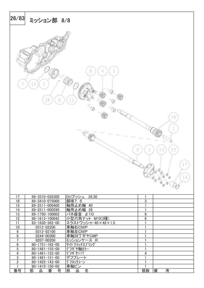 ミッション部 8/8
