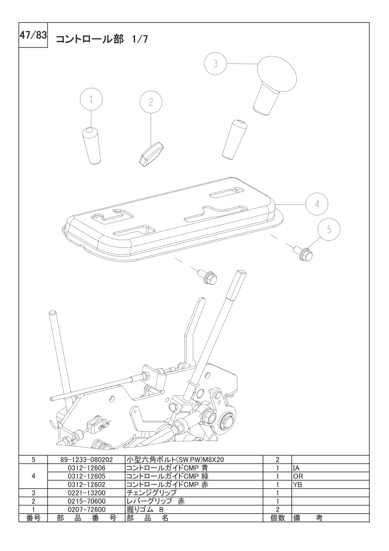 コントロール部 1/7