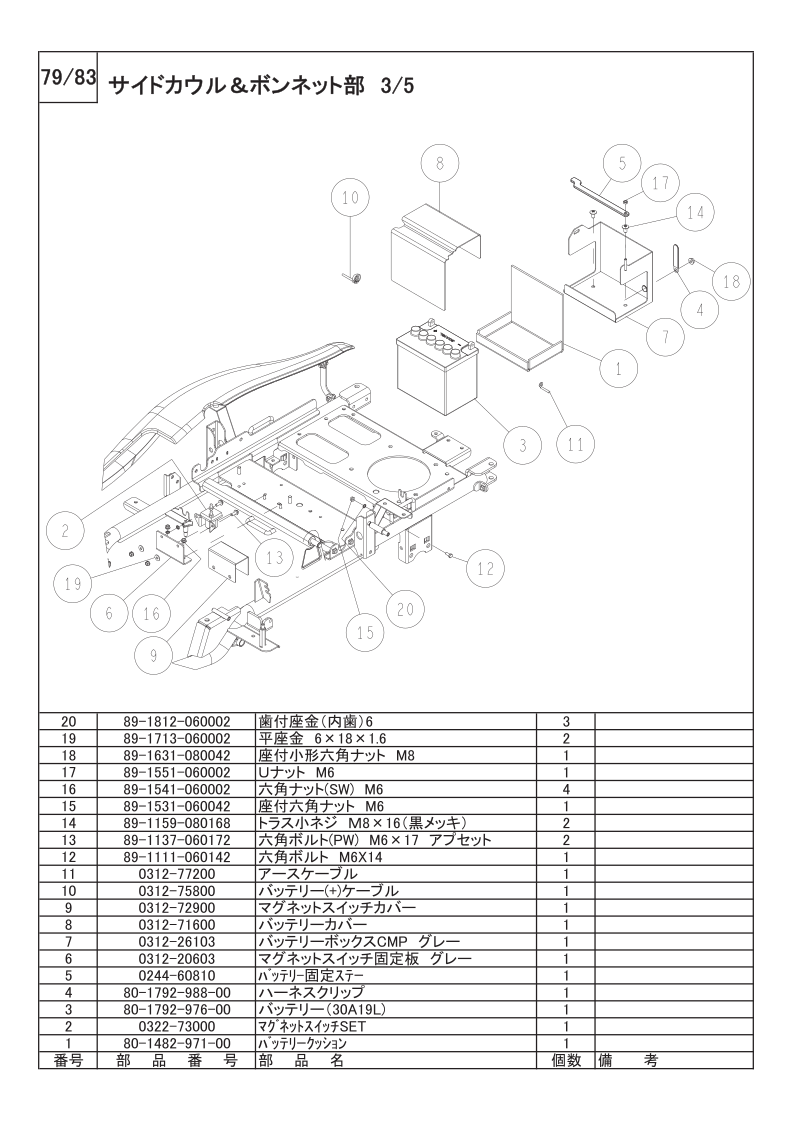 サイドカウル＆ボンネット部 3/5