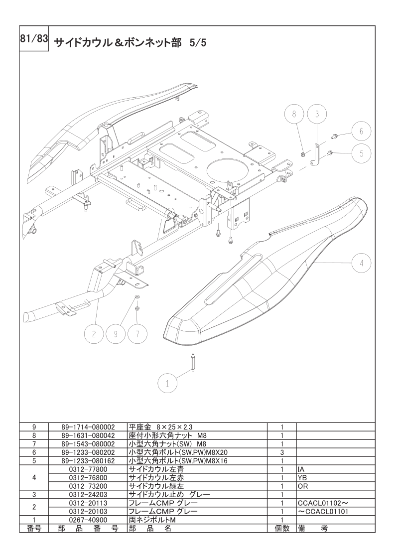 サイドカウル＆ボンネット部 5/5