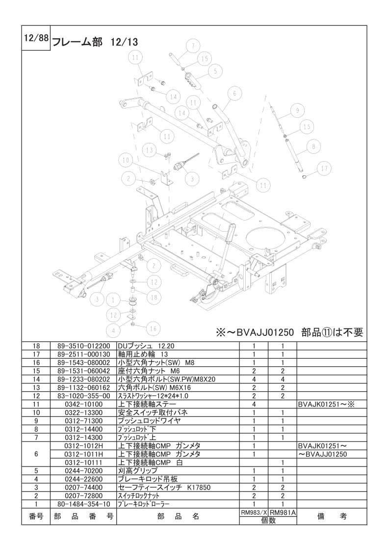 フレーム部 12/13
