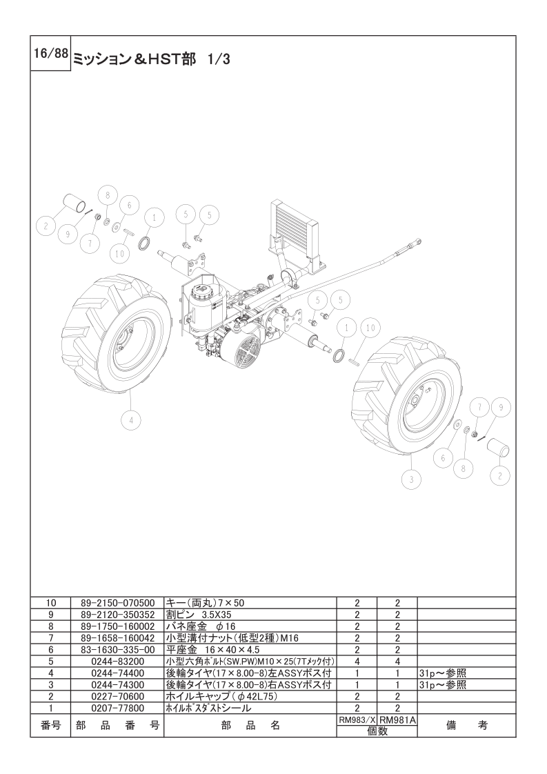 ミッション＆HST部 1/3