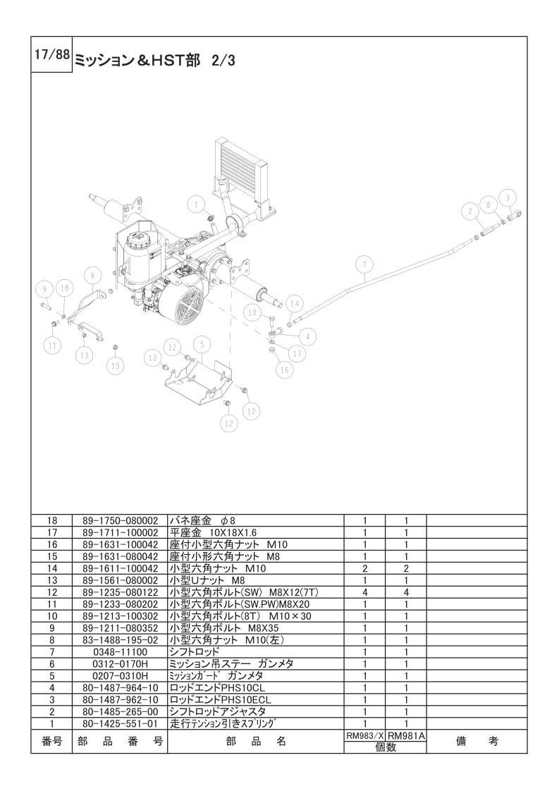 ミッション＆HST部 2/3