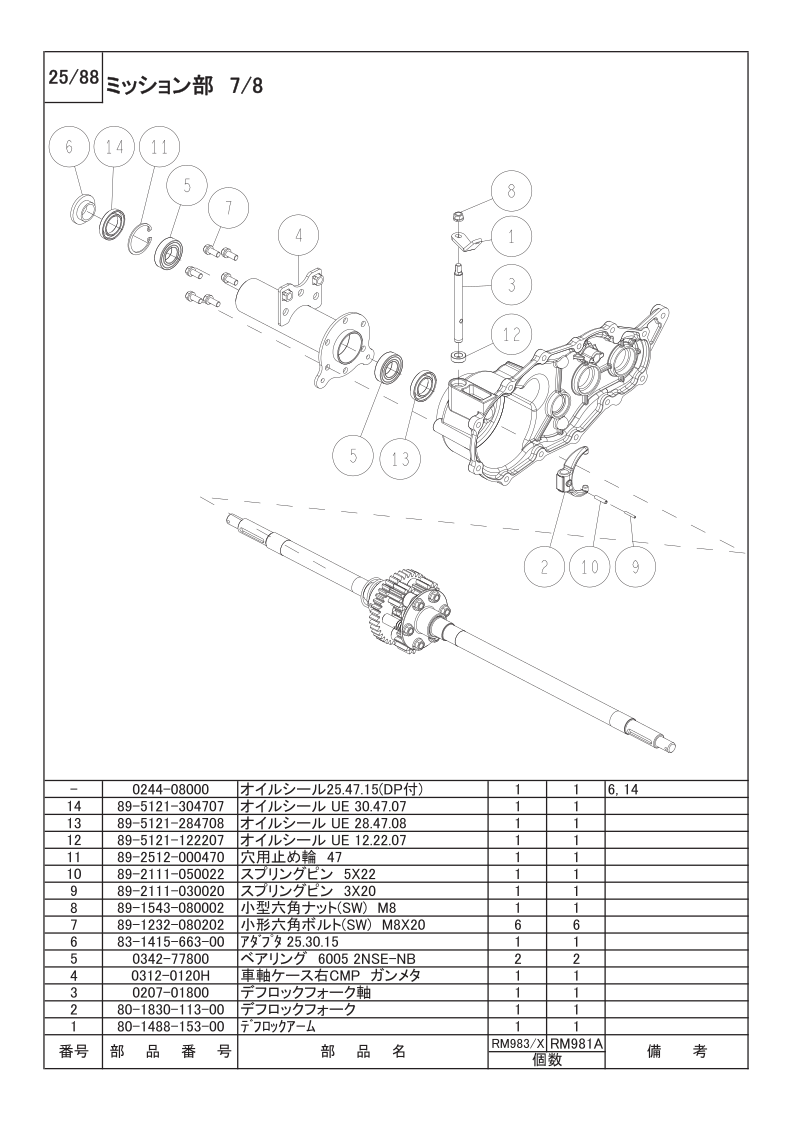 ミッション部 7/8
