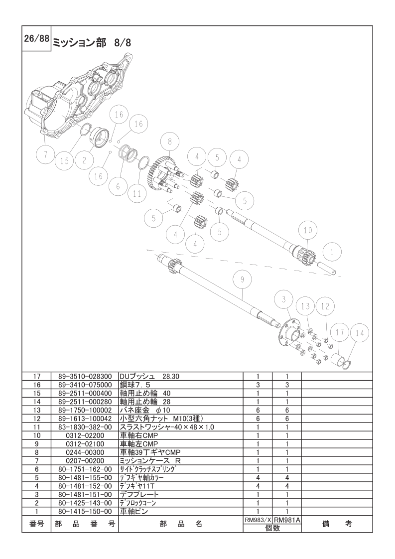 ミッション部 8/8