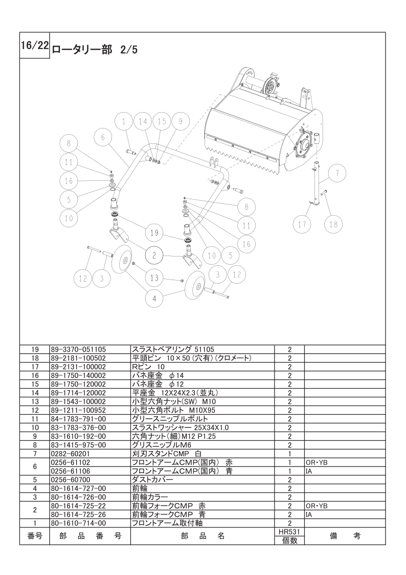 ロータリー部 2/5