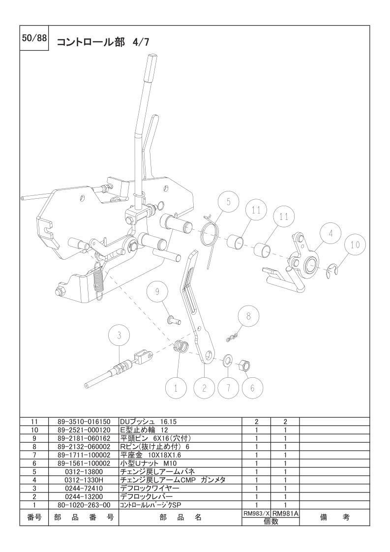 コントロール部 4/7