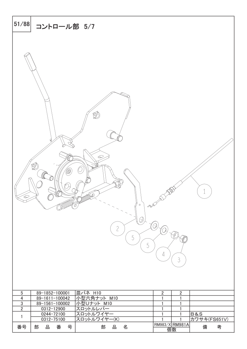 コントロール部 5/7