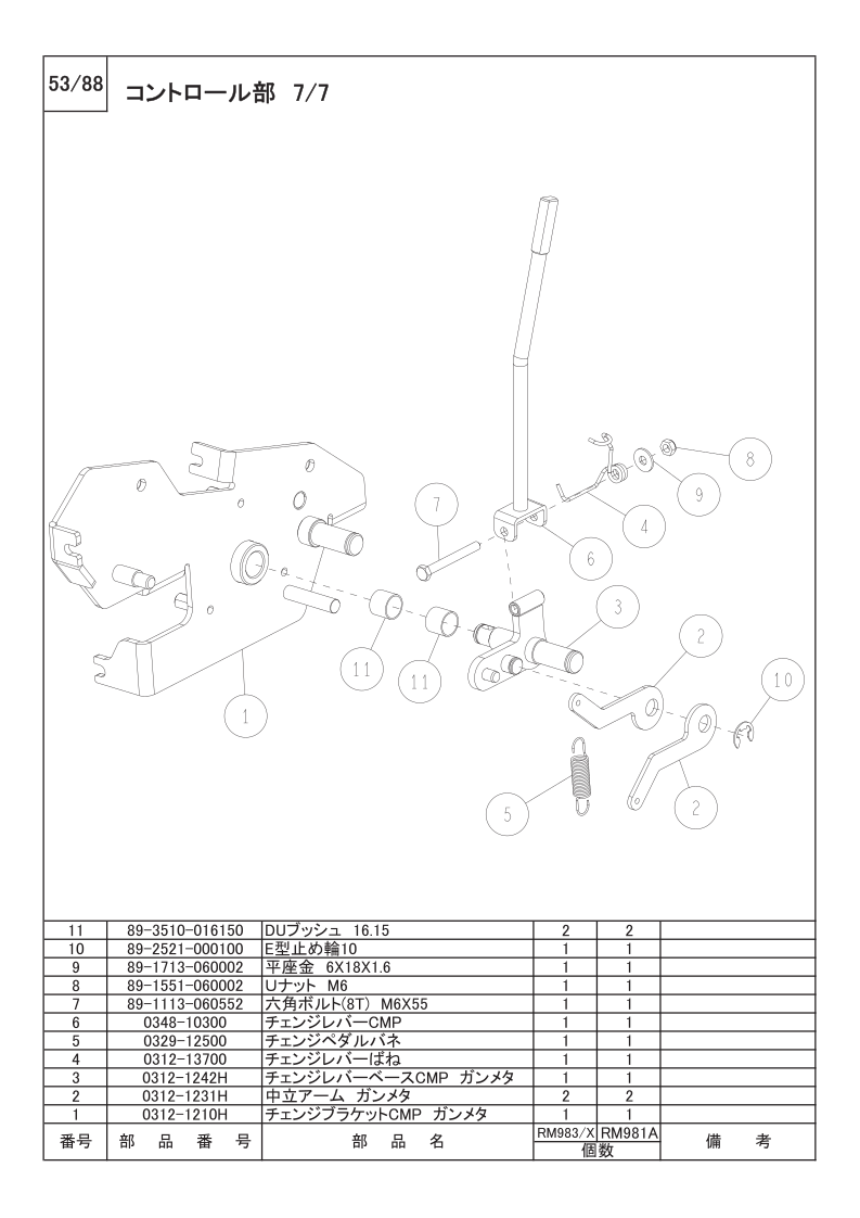 コントロール部 7/7