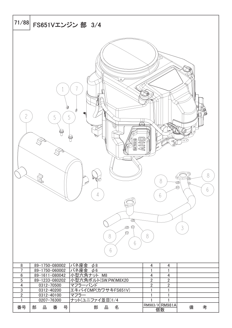 FS651Vエンジン部 3/4