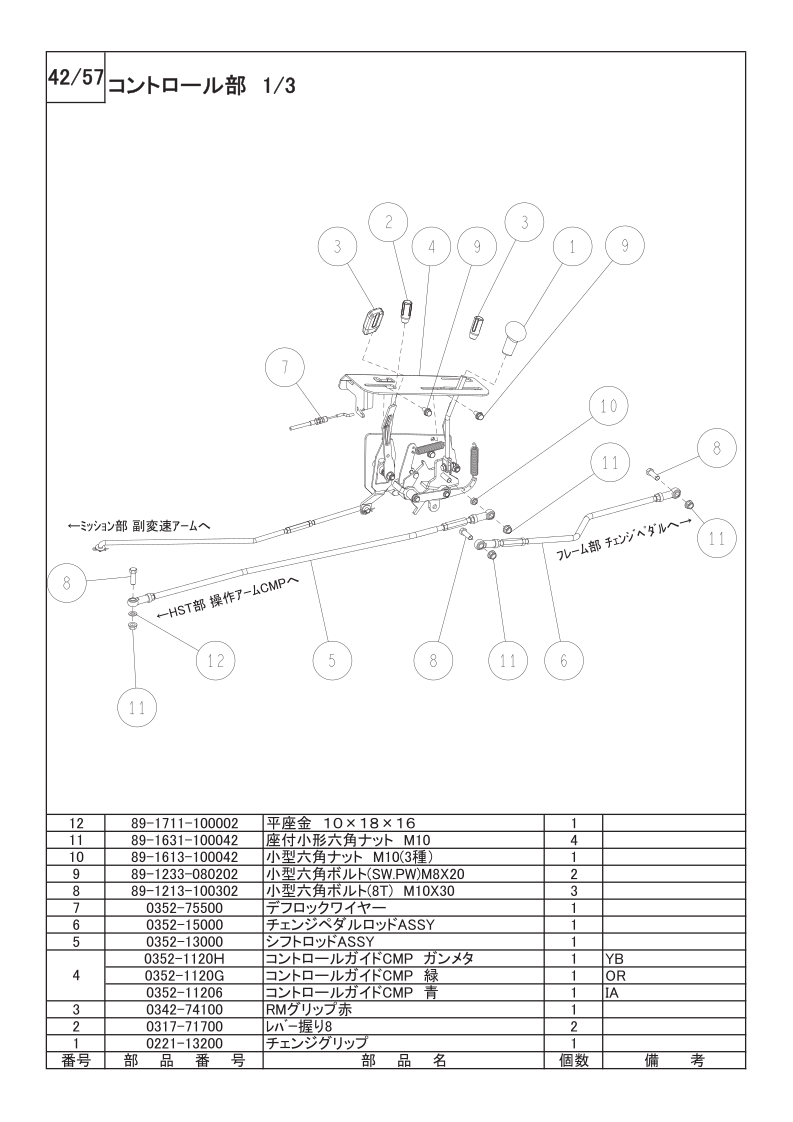 コントロール部 1/3
