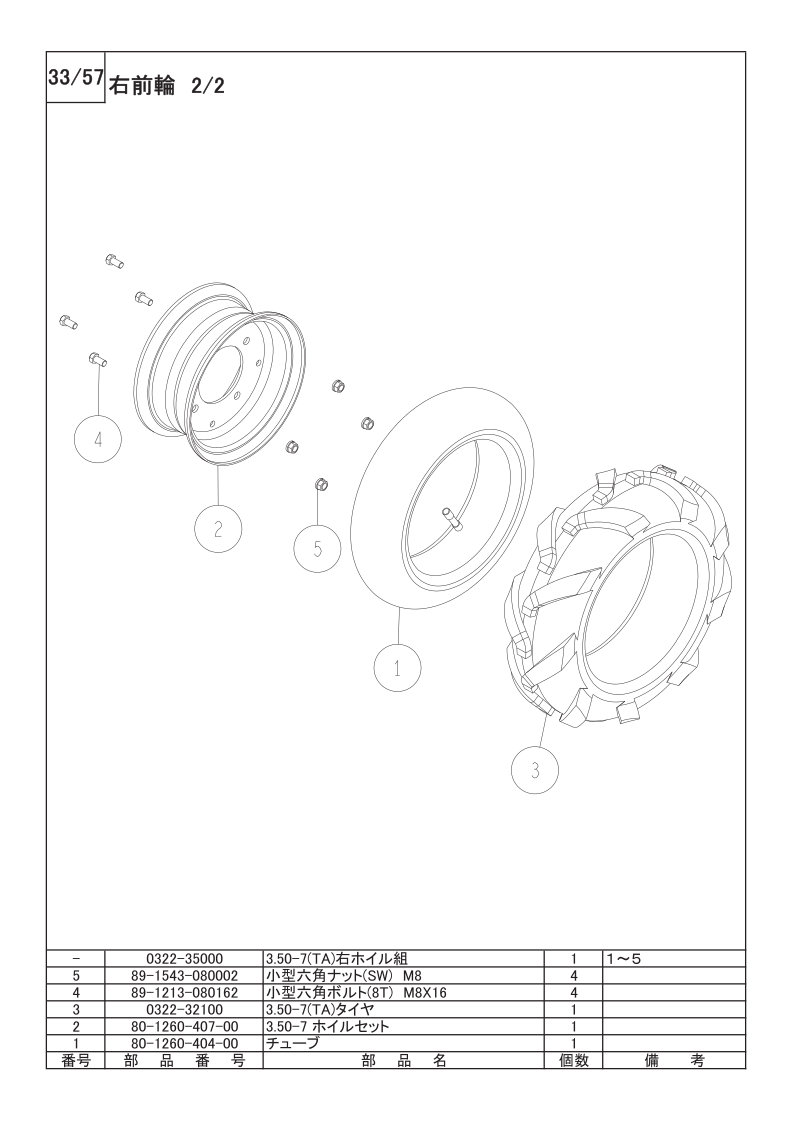 右前輪 2/2