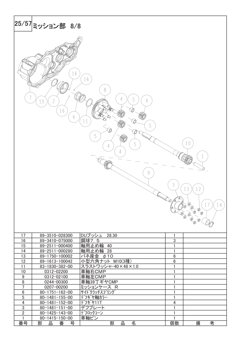 ミッション部 8/8