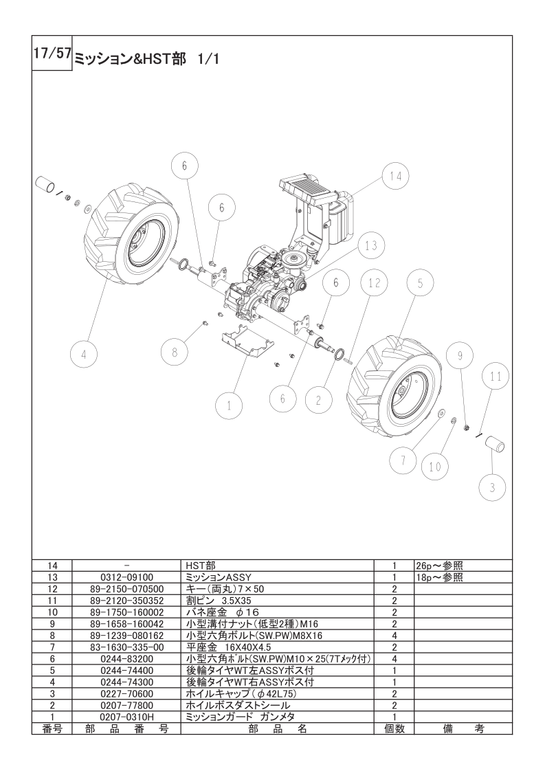 ミッション部 ＆HST部 1/1