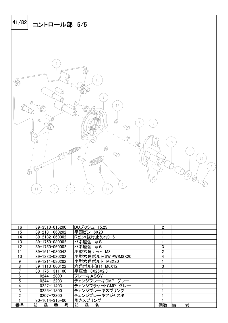 コントロール部 5/5