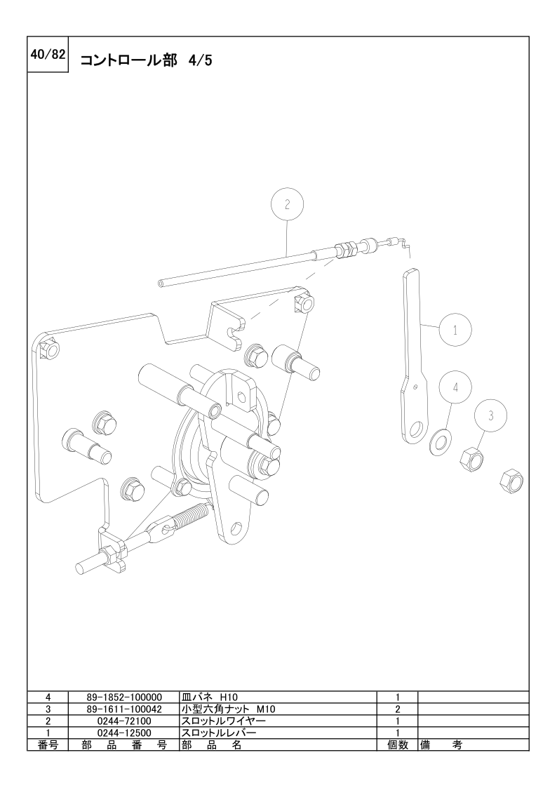 コントロール部 4/5