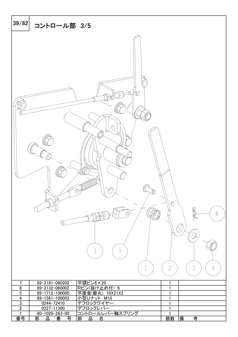 コントロール部 3/5