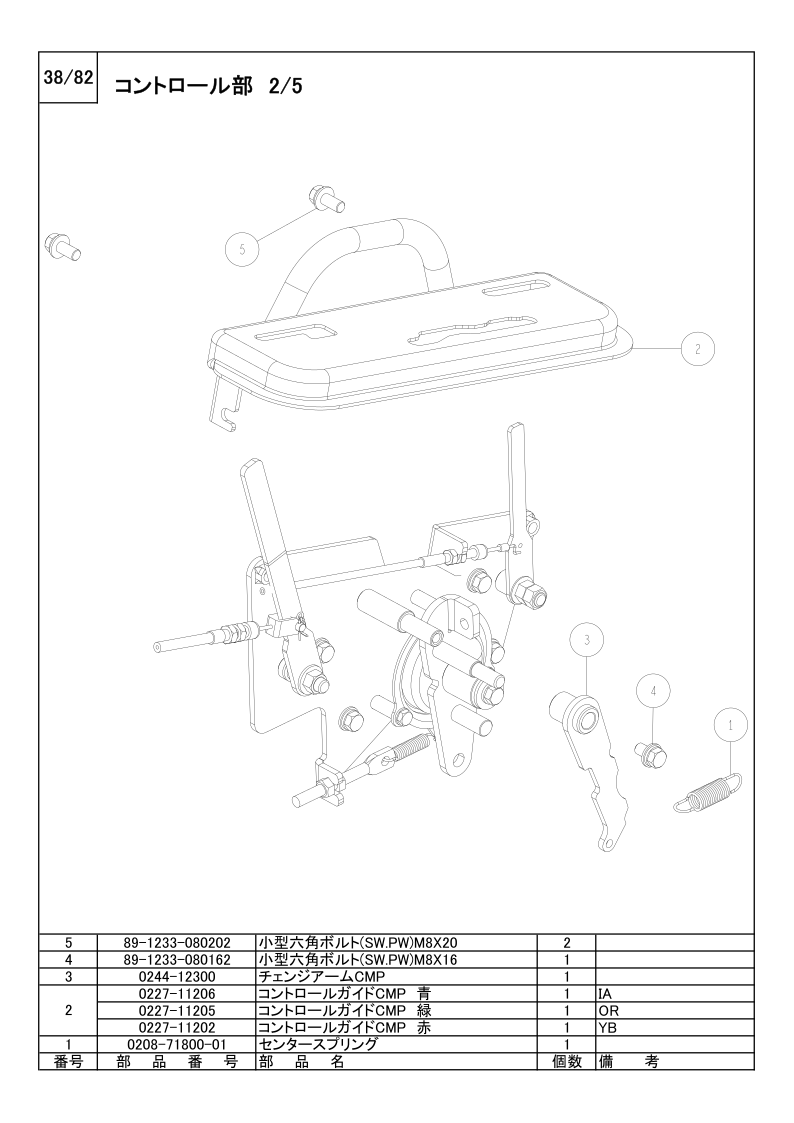 コントロール部 2/5