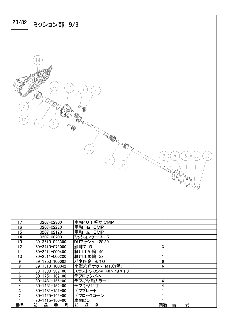 ミッション部 9/9