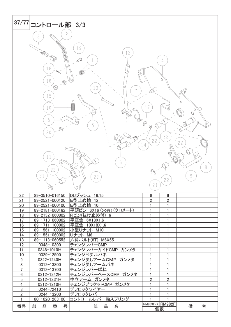 コントロール部 3/3