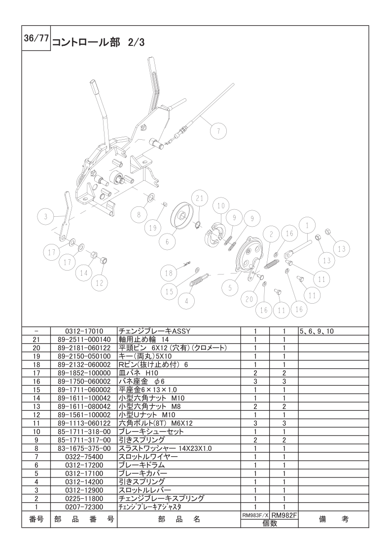 コントロール部 2/3