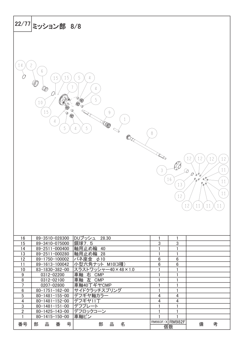 ミッション部 8/8