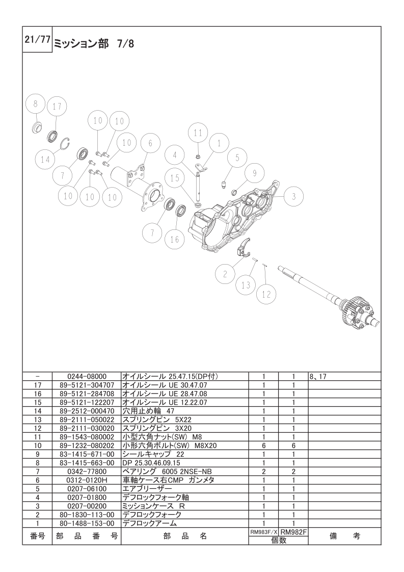ミッション部 7/8
