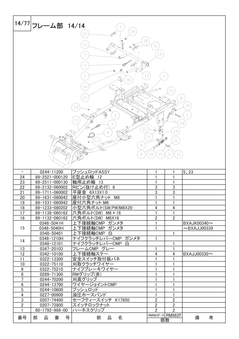 フレーム部 14/14