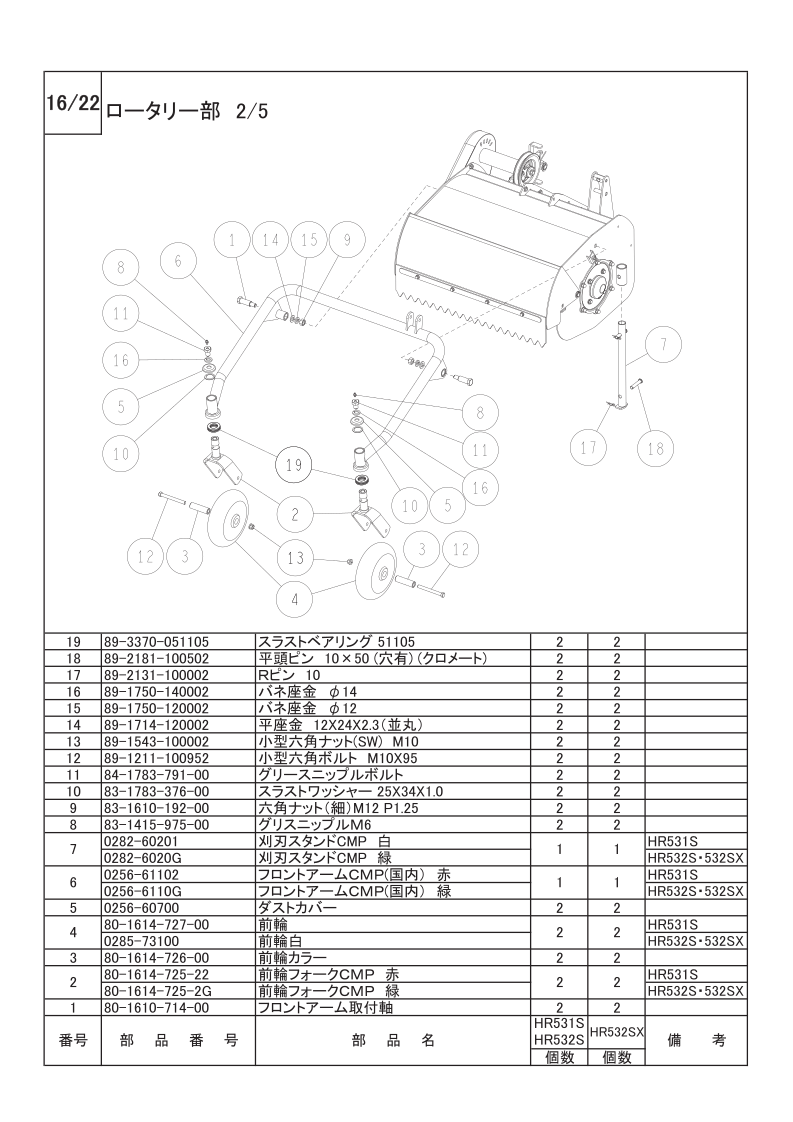 ロータリー部 2/5