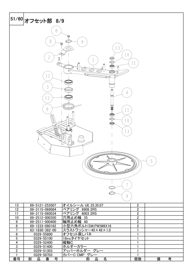 オフセット部 8/9