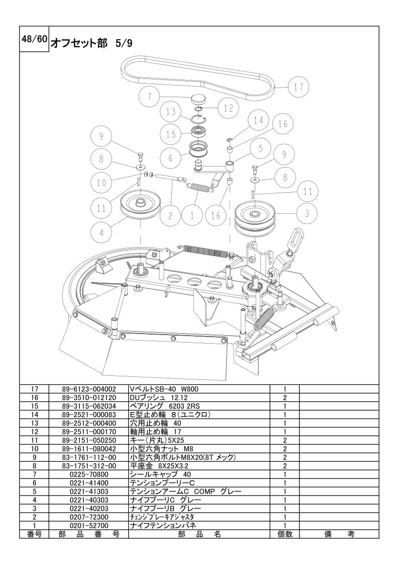 オフセット部 5/9