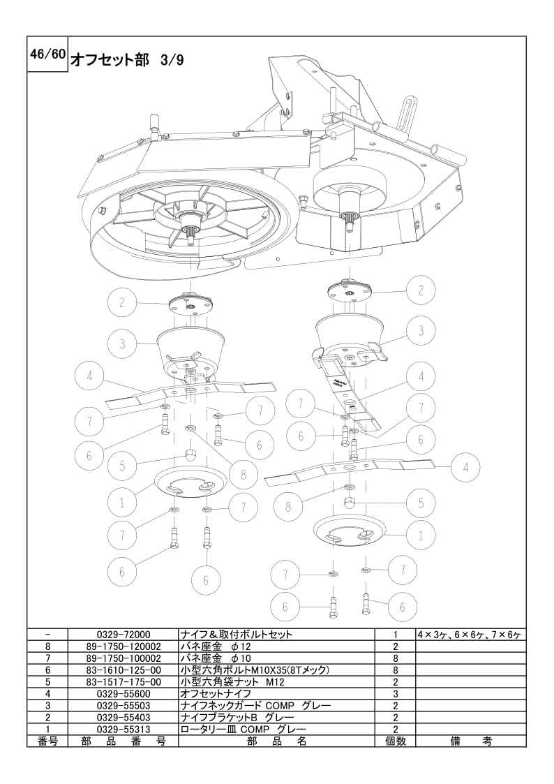 オフセット部 3/9