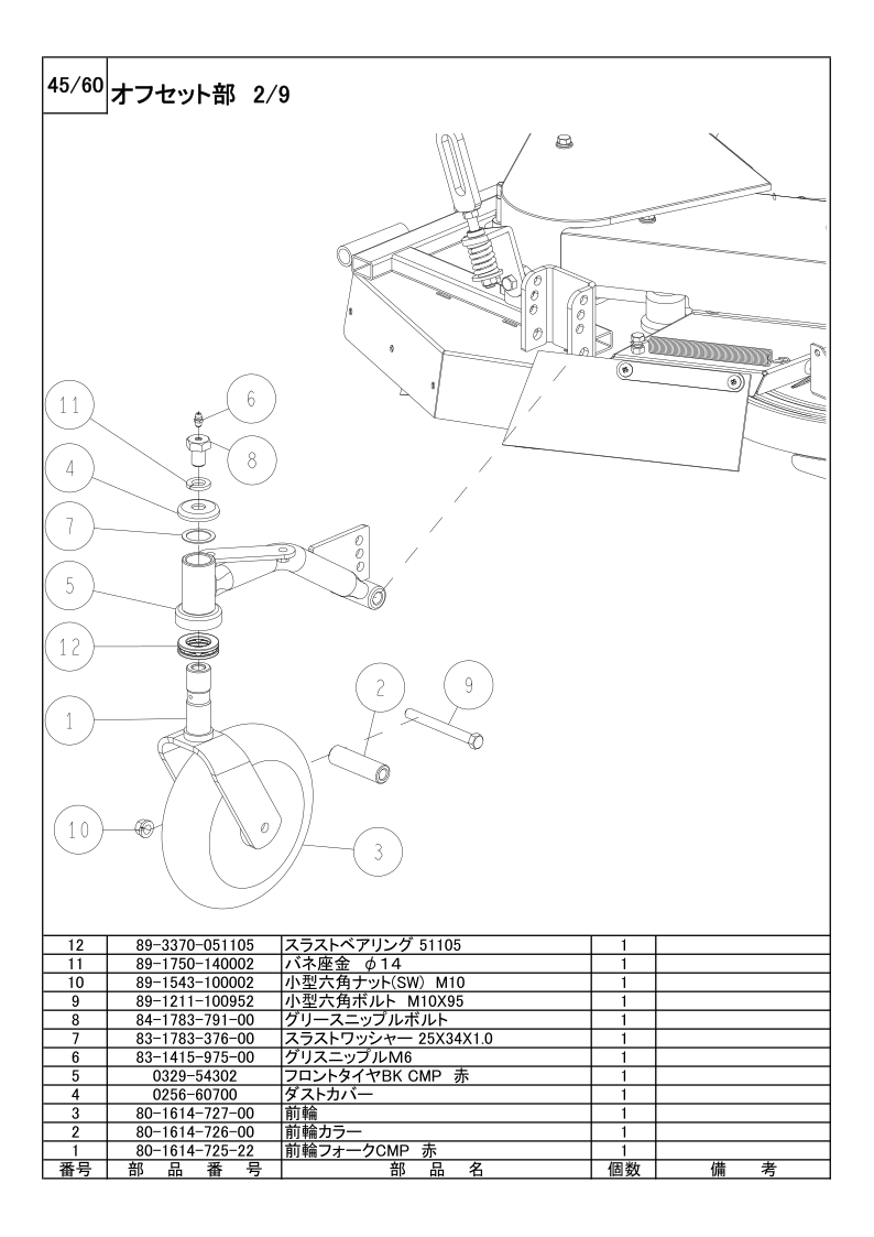 オフセット部 2/9