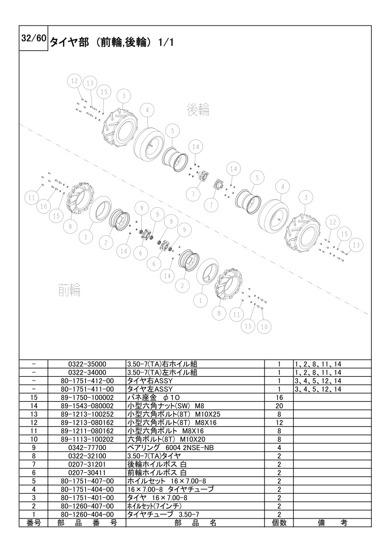 タイヤ部（前輪、後輪）1/1