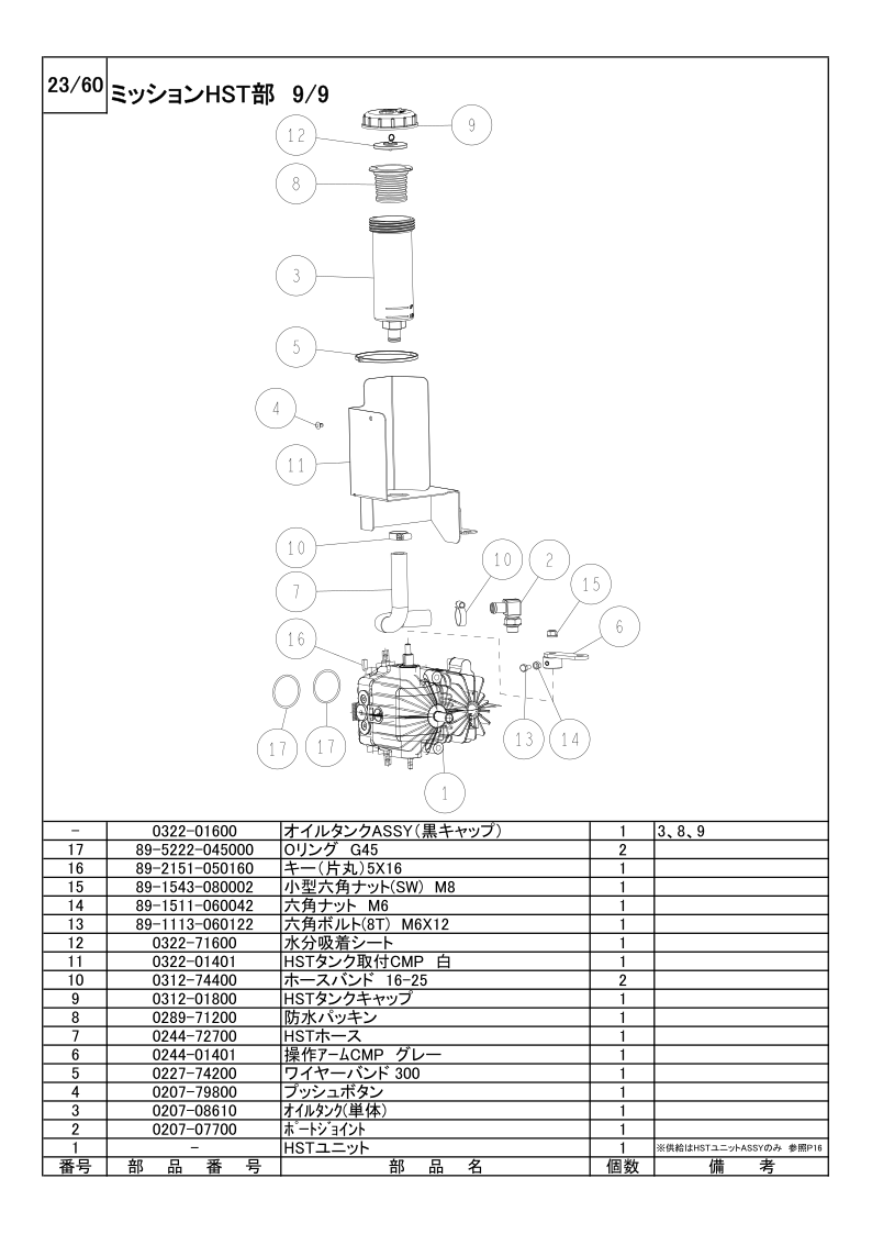 ミッションHST部 9/9