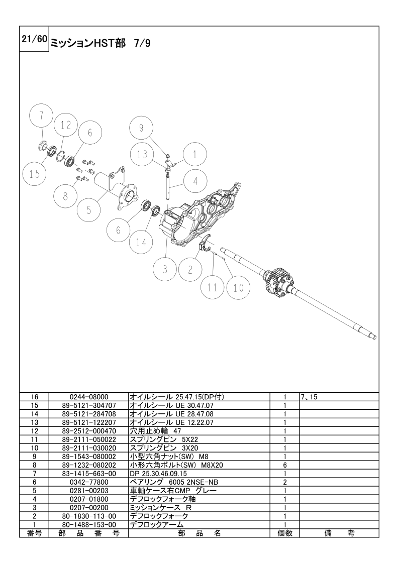 ミッションHST部 7/9