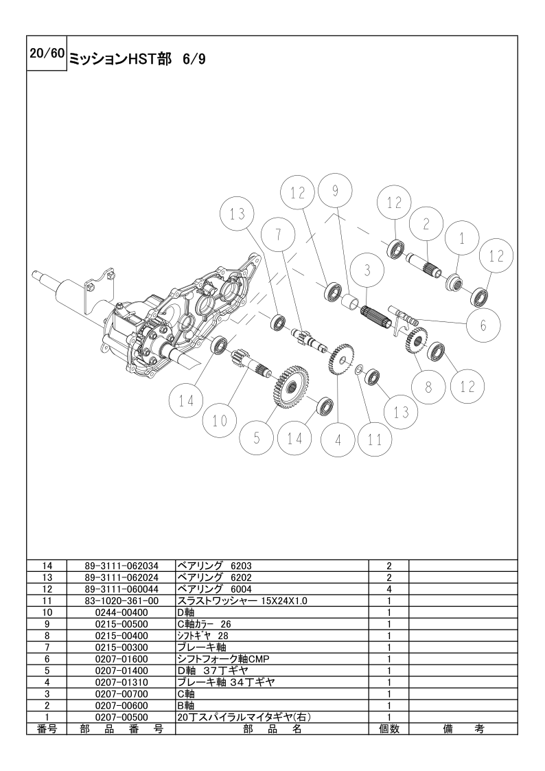 ミッションHST部 6/9