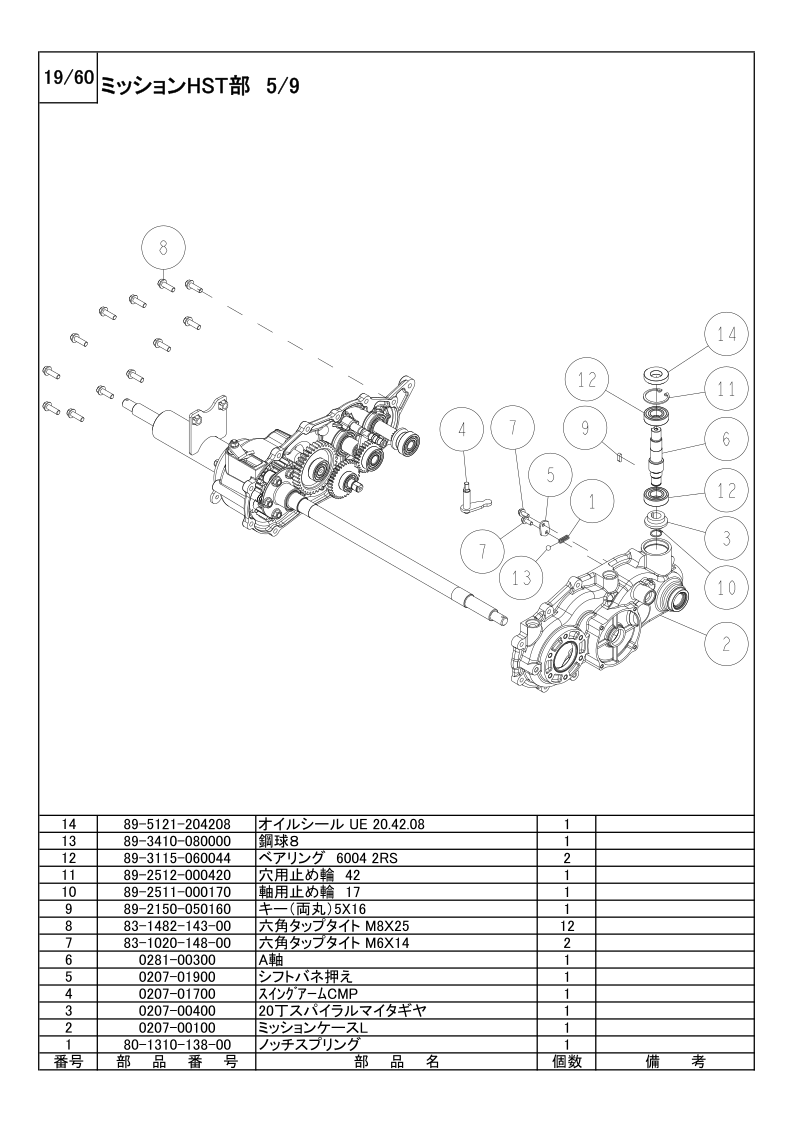 ミッションHST部 5/9