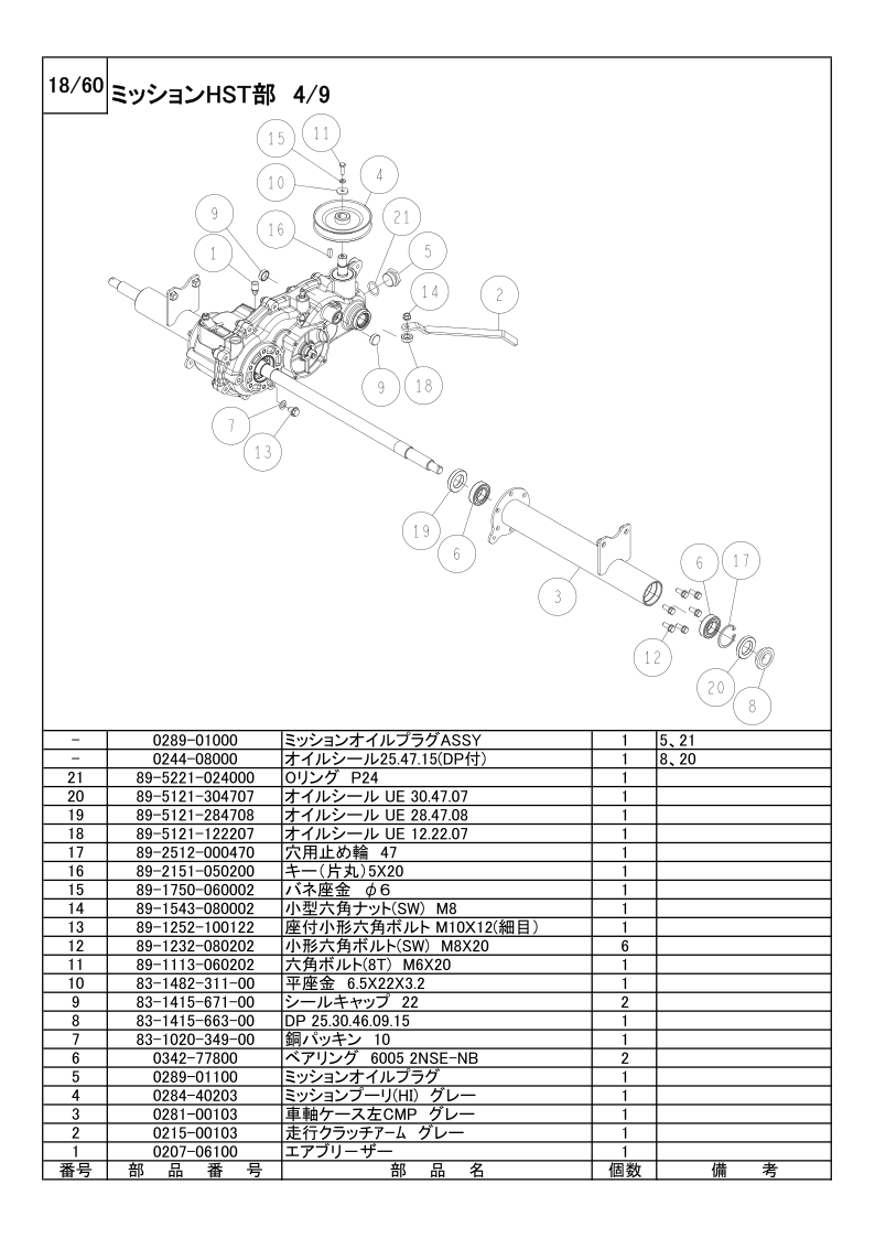 ミッションHST部 4/9