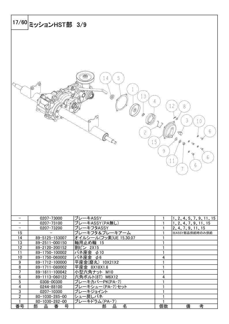 ミッションHST部 3/9