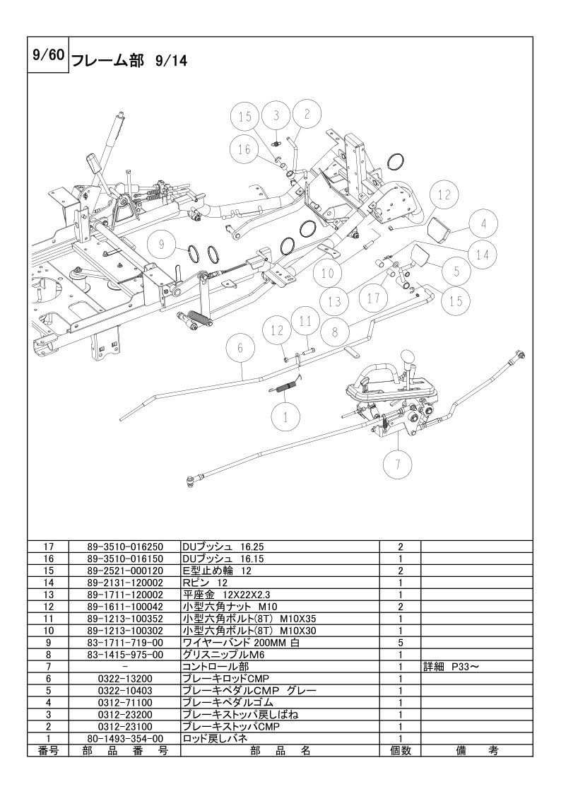 フレーム部 9/14
