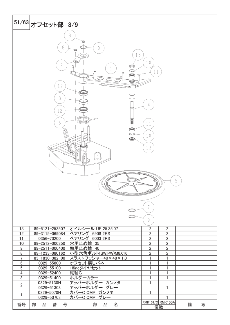 オフセット部 8/9