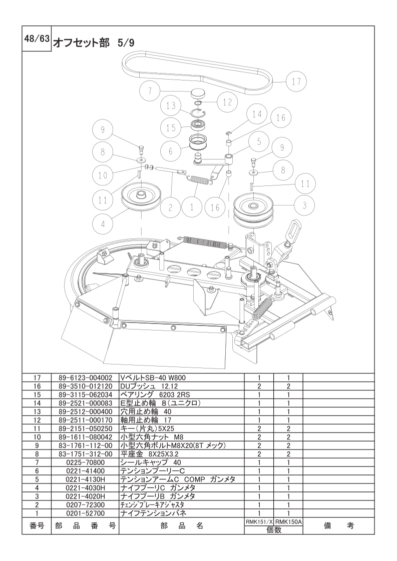 オフセット部 5/9