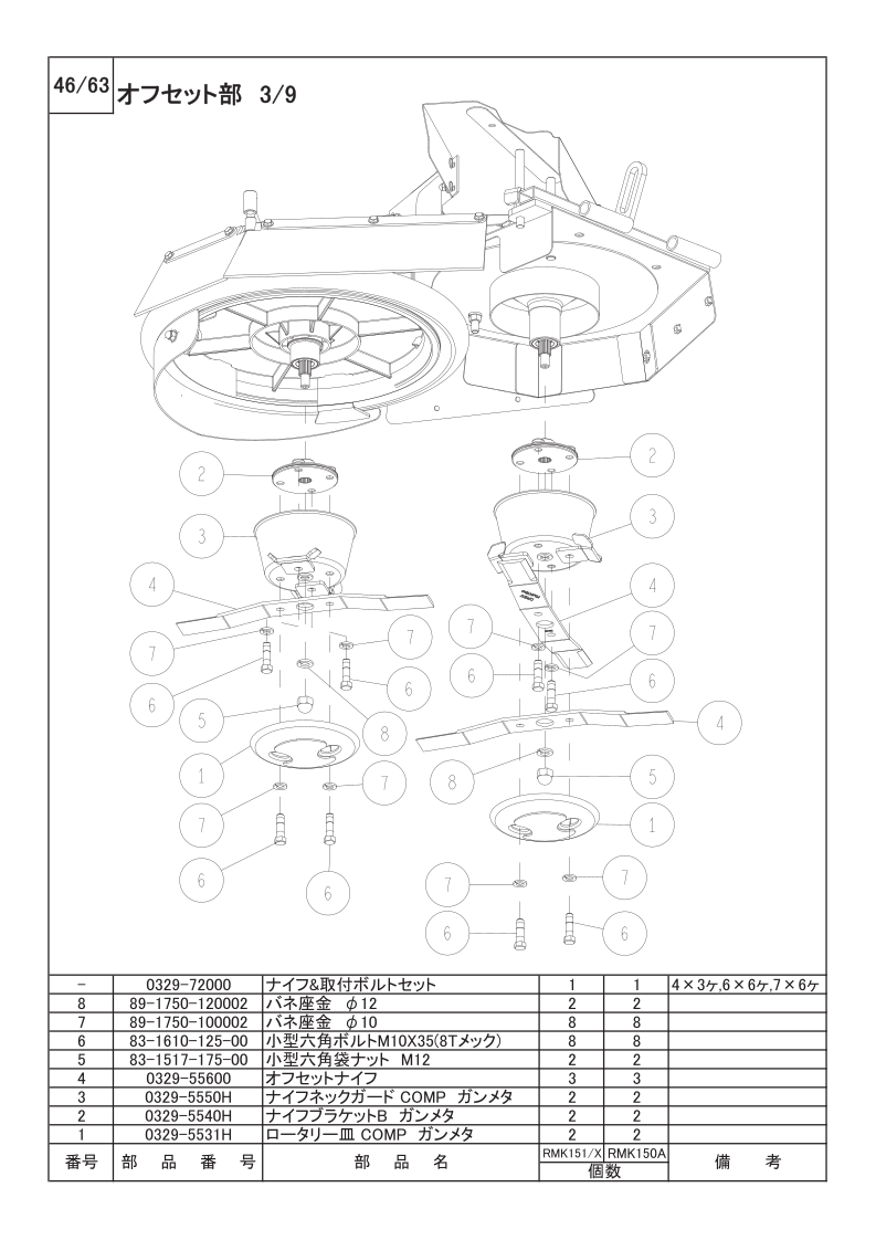 オフセット部 3/9