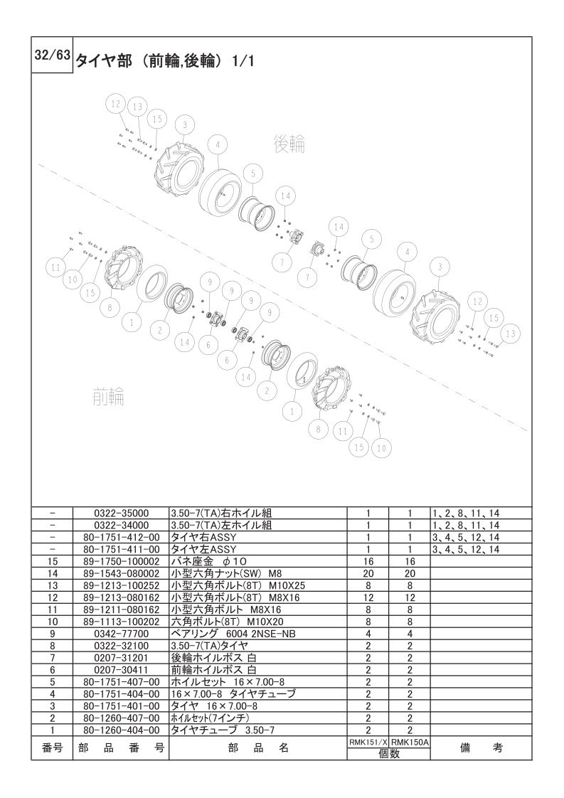 タイヤ部（前輪、後輪）1/1