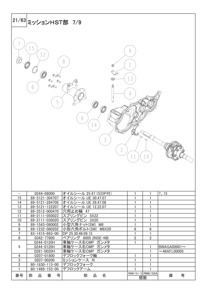 ミッションHST部 7/9