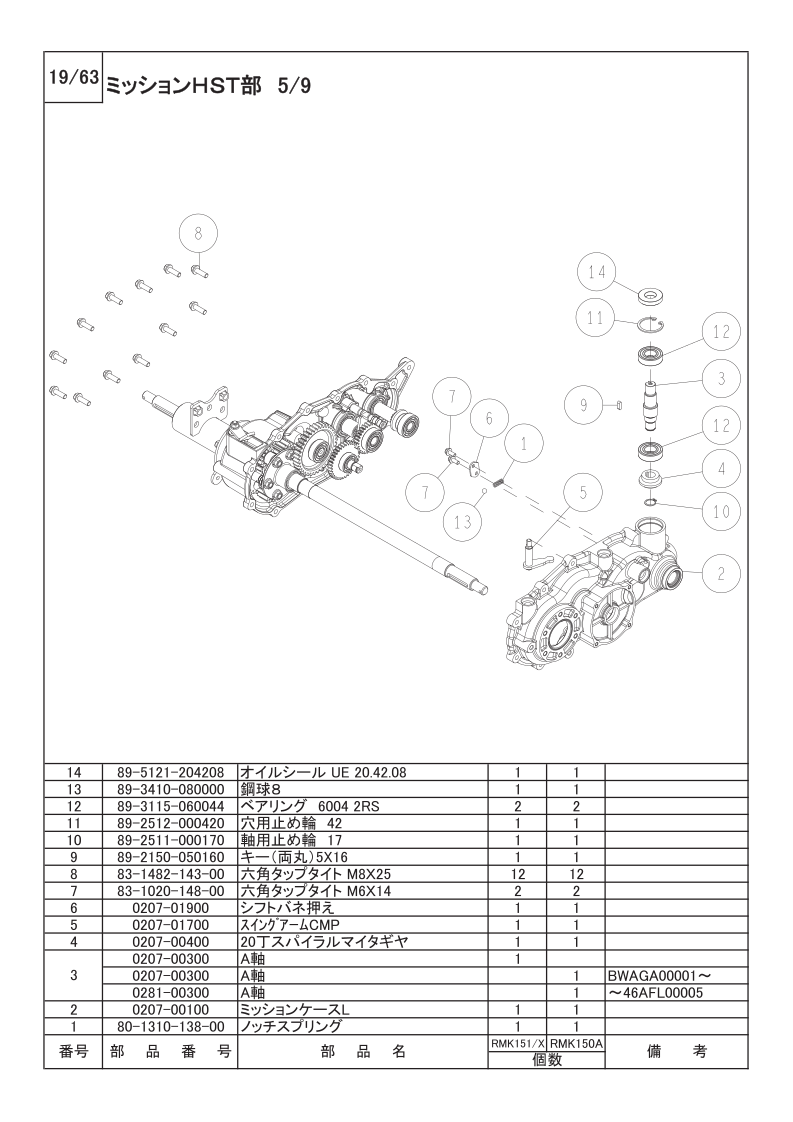 ミッションHST部 5/9